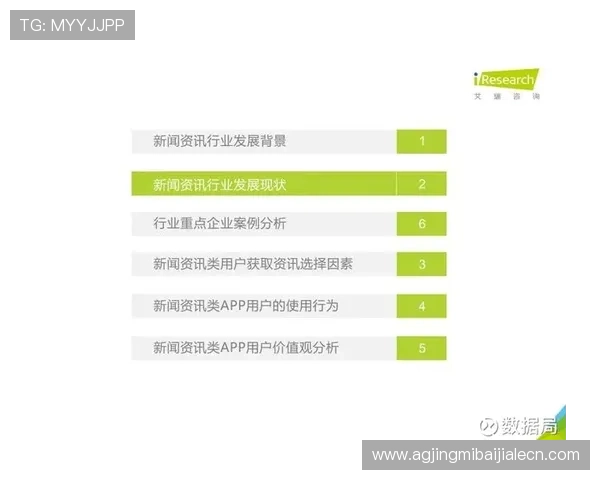 皇冠ag视讯官网下载官方渠道，保障账号安全与游戏数据完整性